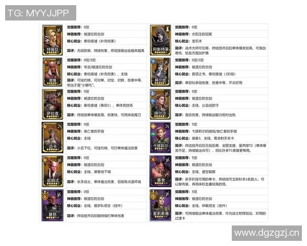 最新和平精英节奏排行榜揭晓V5战队强势领跑TOP10榜单